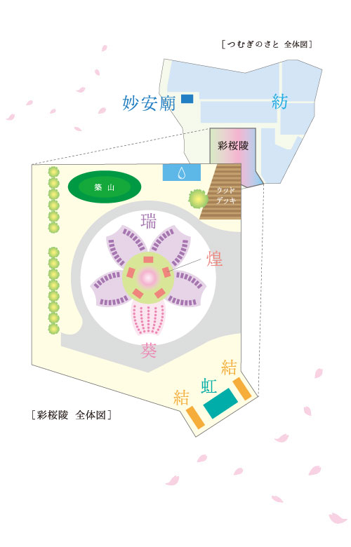 つむぎのさと全体図